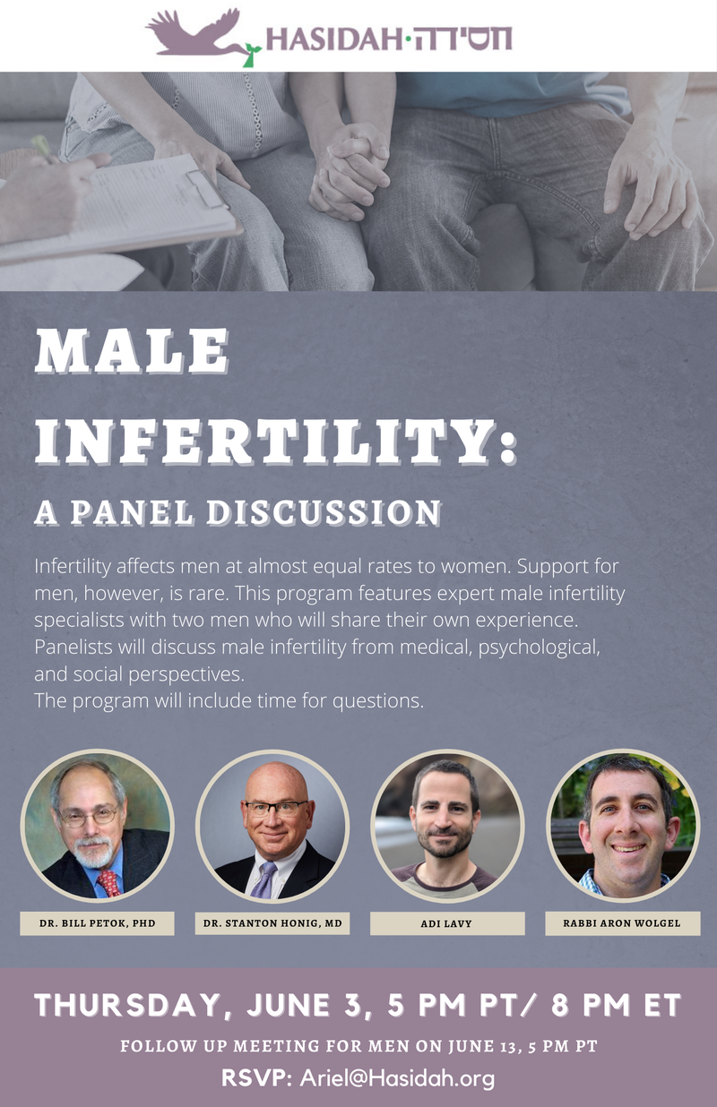 Banner Image for Hadassah Support for Male Infertility